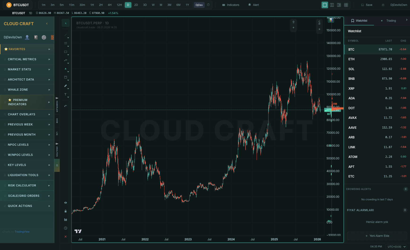 CloudCraft Trading Terminal