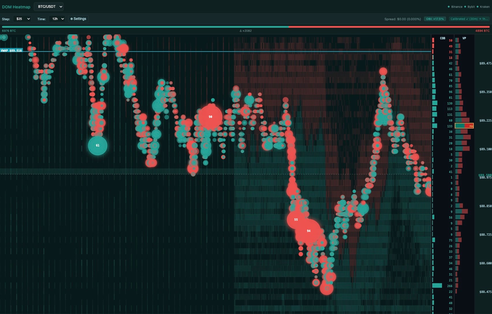 Large Trade Alerts - 50+ BTC Voice Alert